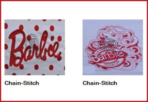 งานปักลูกโซ่